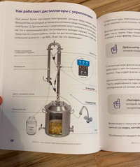 Отзыв о книге по самогоноварению 3