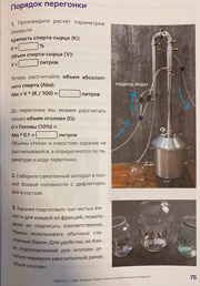 Отзыв о книге по самогоноварению 5